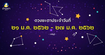 รู้ล่วงดวงชะตา