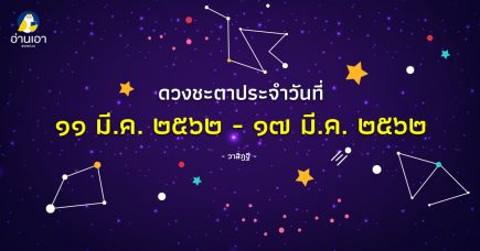 รู้ล่วงดวงชะตา