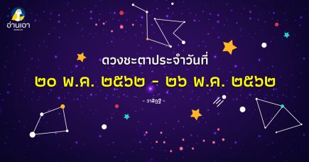 รู้ล่วงดวงชะตา